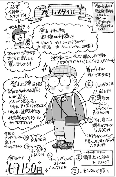 『死ぬまでにやりたい! 10のコト』より