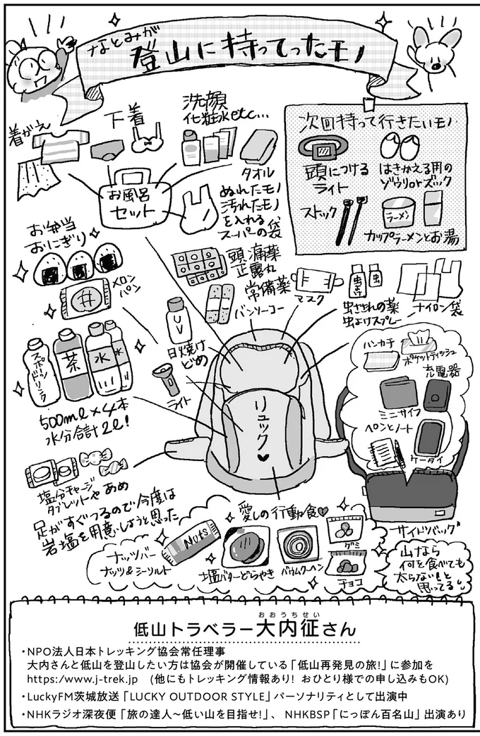 『死ぬまでにやりたい! 10のコト』より