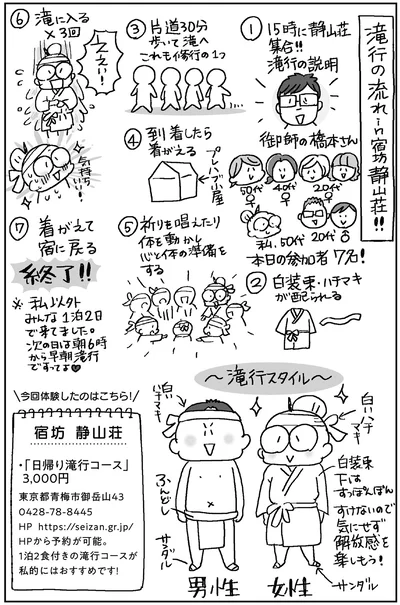 『死ぬまでにやりたい! 10のコト』より