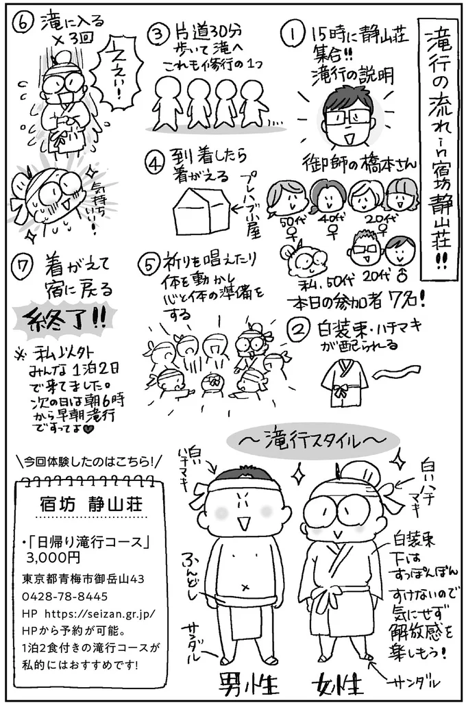 『死ぬまでにやりたい! 10のコト』より
