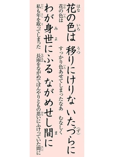 花の色は　移りにけりな　いたづらに　わが身世にふる　ながめせし間に