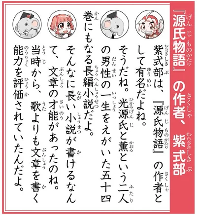 『源氏物語』の作者、紫式部