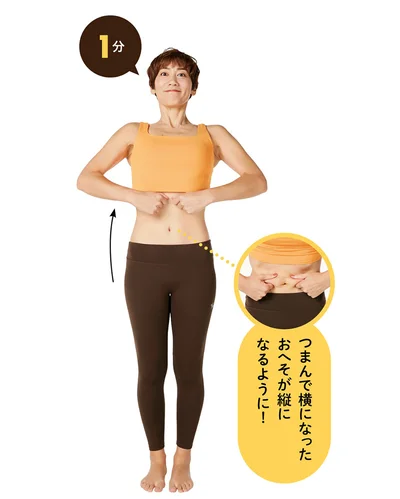 お肉をつまんだまま、体を引き上げて