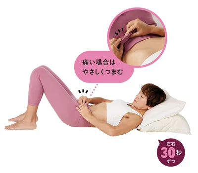 痛い場合は