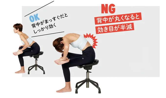 背中が丸くなると効き目が半減