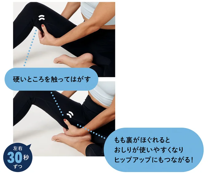 ヒップアップにもつながる！