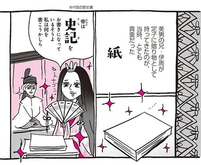 当時、とても貴重だった　紙