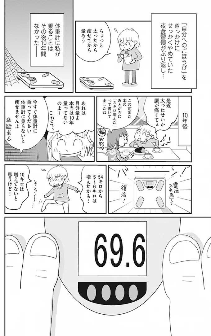 今すぐ体重計に乗ってください