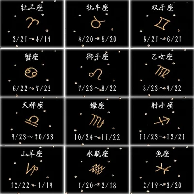 12星座別の週間の運勢は？