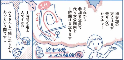 1時間も走るんですか!?