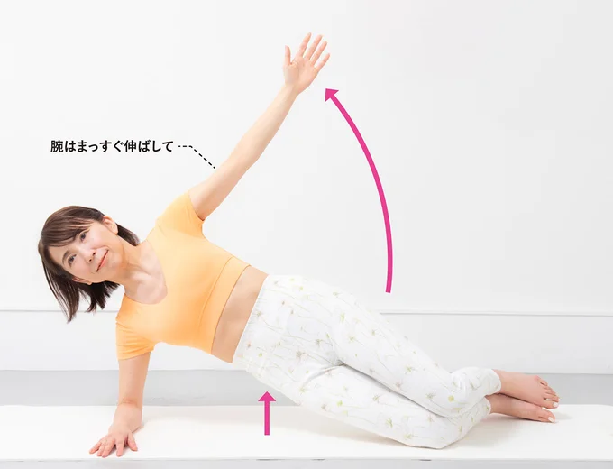 骨盤と腕を天井側に上げる