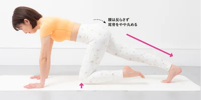 両足を後ろに伸ばして、プランクポジションに