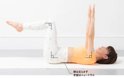 仰向けに寝て、足をそろえて上げる