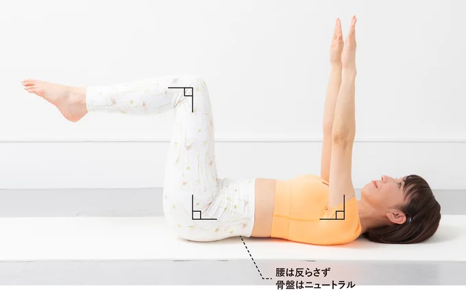 仰向けに寝て、足をそろえて上げる