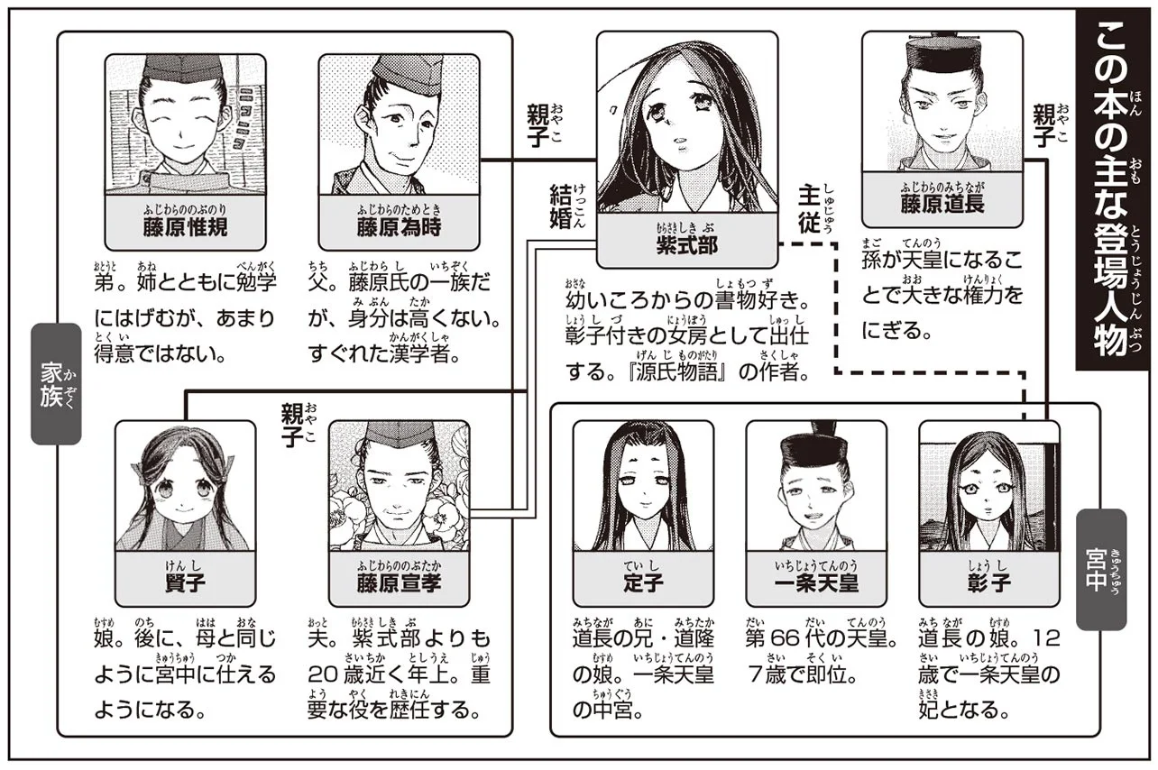 源氏の君の恋と人生を綴った『源氏物語』。大長編恋愛小説を