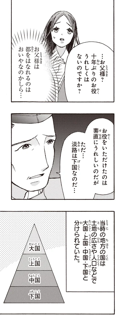 淡路は下国なのだ…