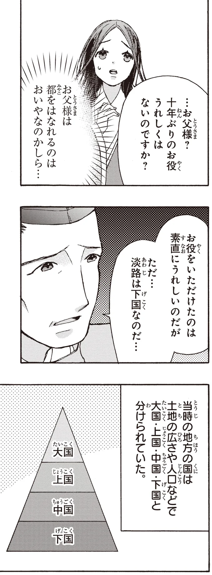 淡路は下国なのだ…