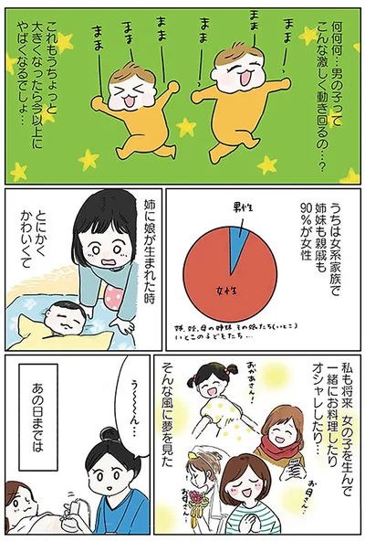 もうちょっと大きくなったら今以上にやばくなるでしょ...