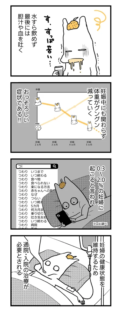 水すら飲めず最後には