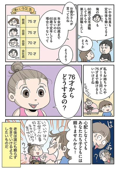 76才からどうするの？