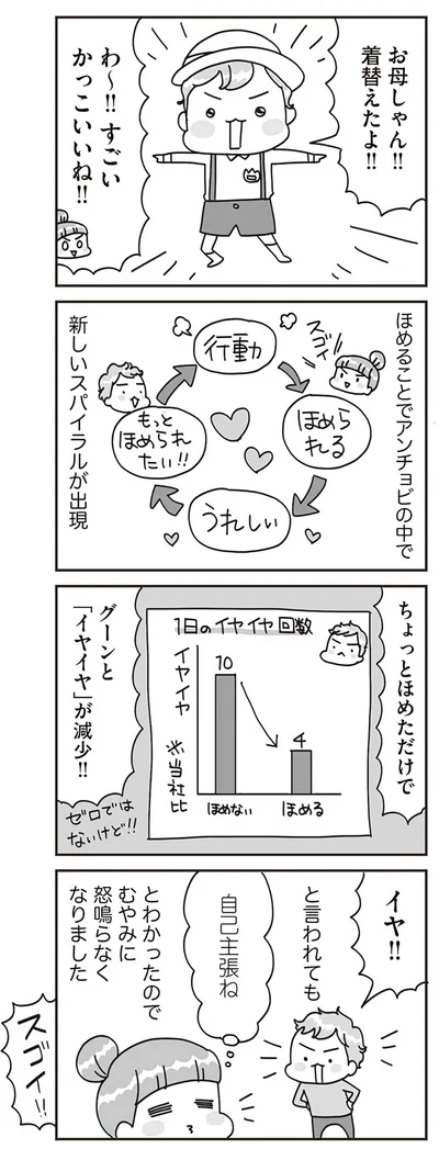 『子どもを叱りつける親は失格ですか？』より