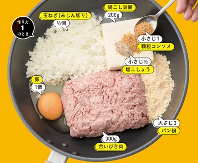 基本のこたバーグの材料