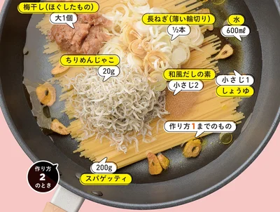 梅とじゃこのオイルパスタの材料
