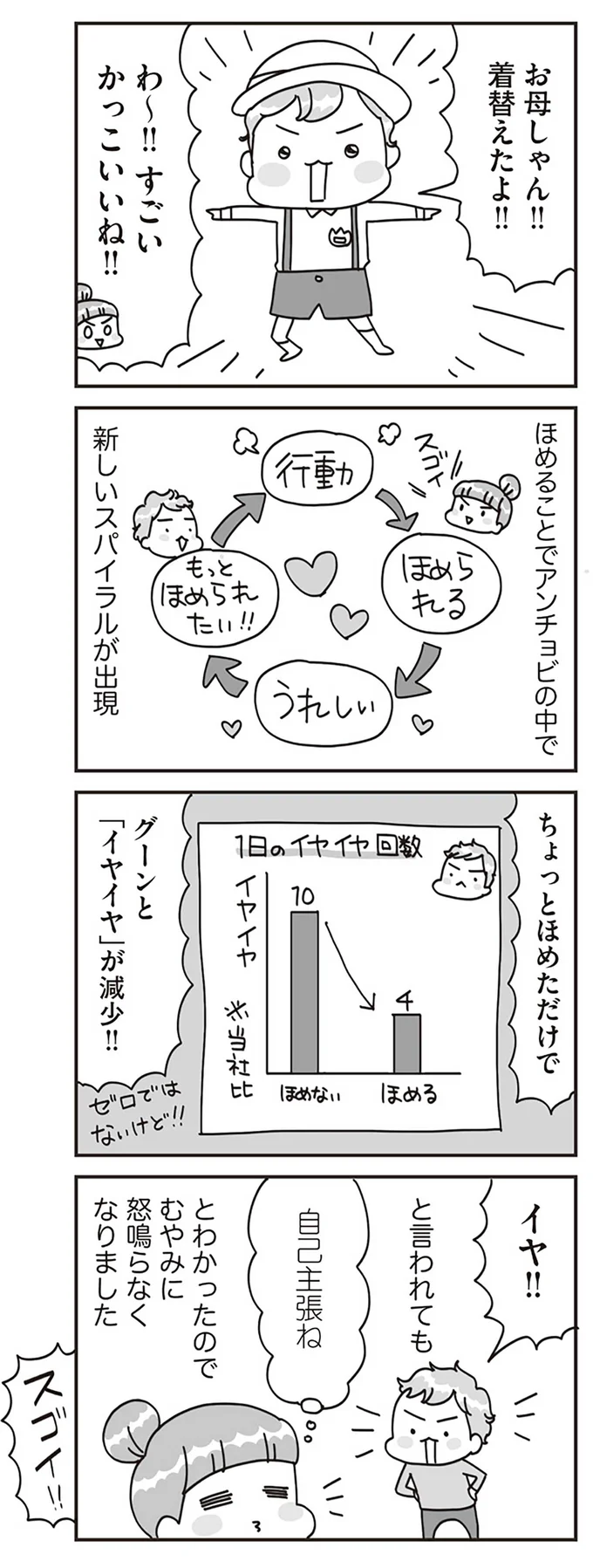 自己主張ね　とわかったのでむやみに怒鳴らなくなりました