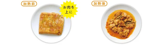 中身を耐熱皿に出し、ラップをかけて11分半レンチンして混ぜる