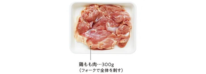 材料を準備する