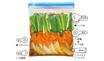 保存袋に★を入れて混ぜる