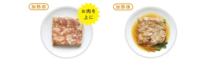 中身を耐熱皿に出し、ラップをかけて11分レンチンして混ぜる