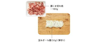 材料を準備する