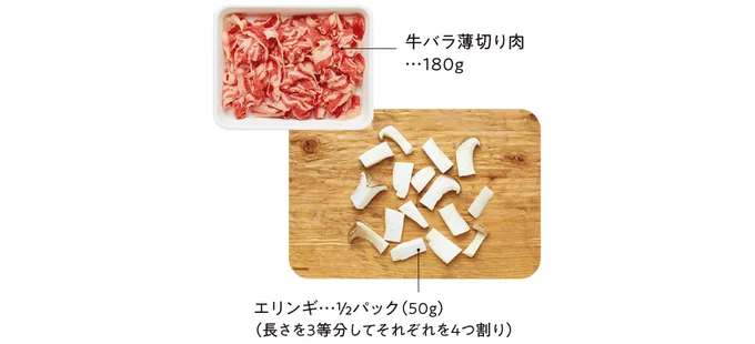 材料を準備する
