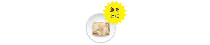 中身を耐熱皿に出し、ラップをかけて10分レンチン