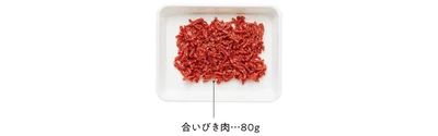 材料を準備する
