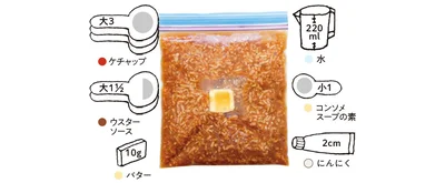 保存袋に半分に折ったスパゲッティとオリーブオイルを入れて、しっかりと絡める