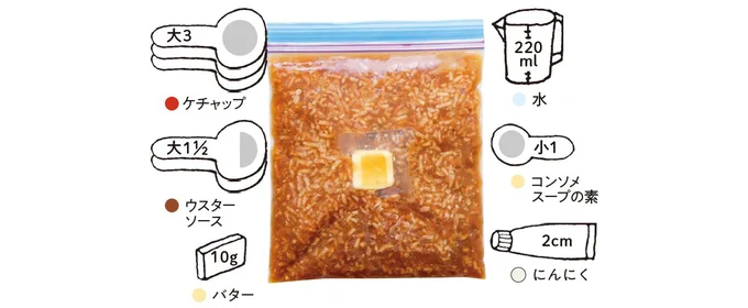 保存袋に半分に折ったスパゲッティとオリーブオイルを入れて、しっかりと絡める