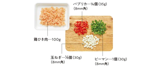 材料を準備する