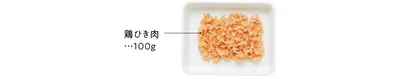 材料を準備する