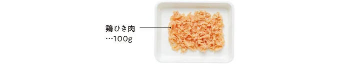 材料を準備する