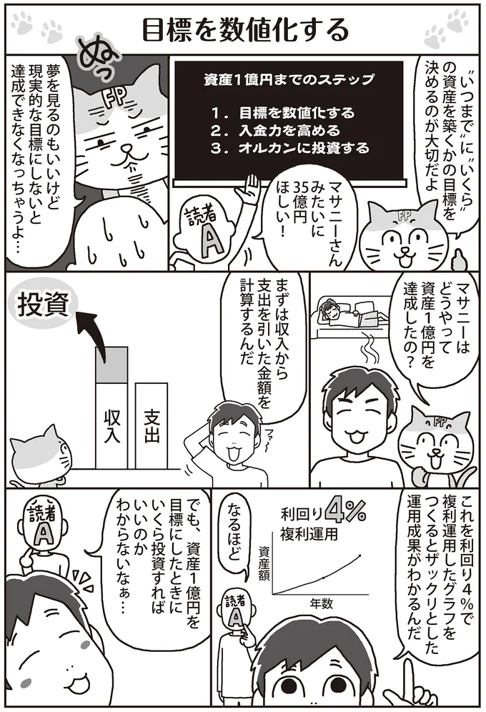 目標を決めるのが大切