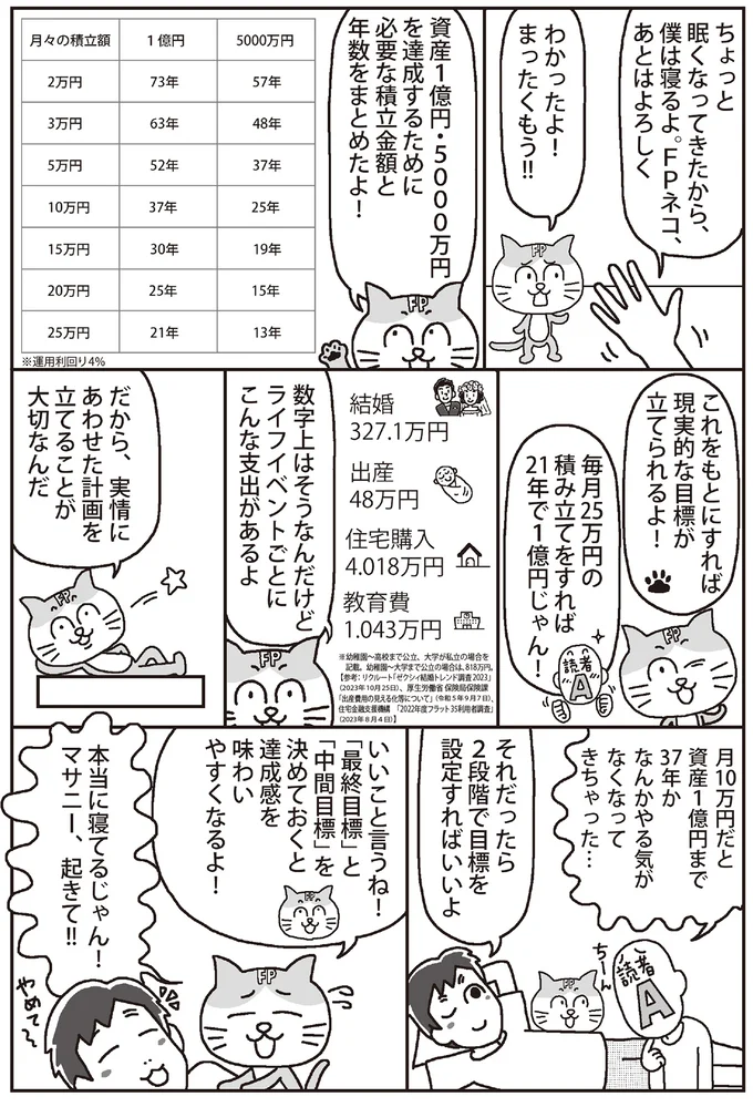 現実的な目標がたてられるよ