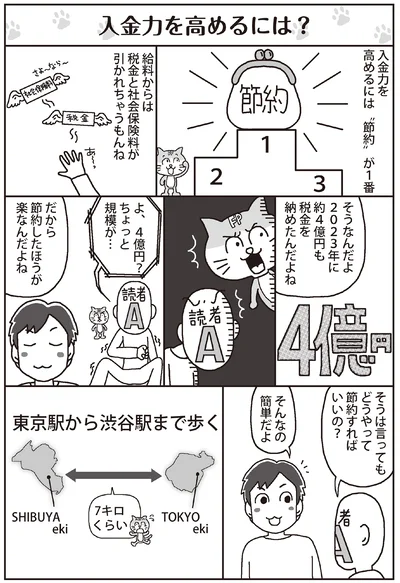 入金力を高めるには