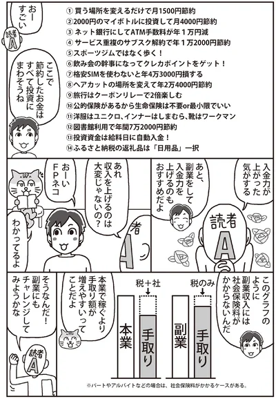 副業にもチャレンジしてみようかな