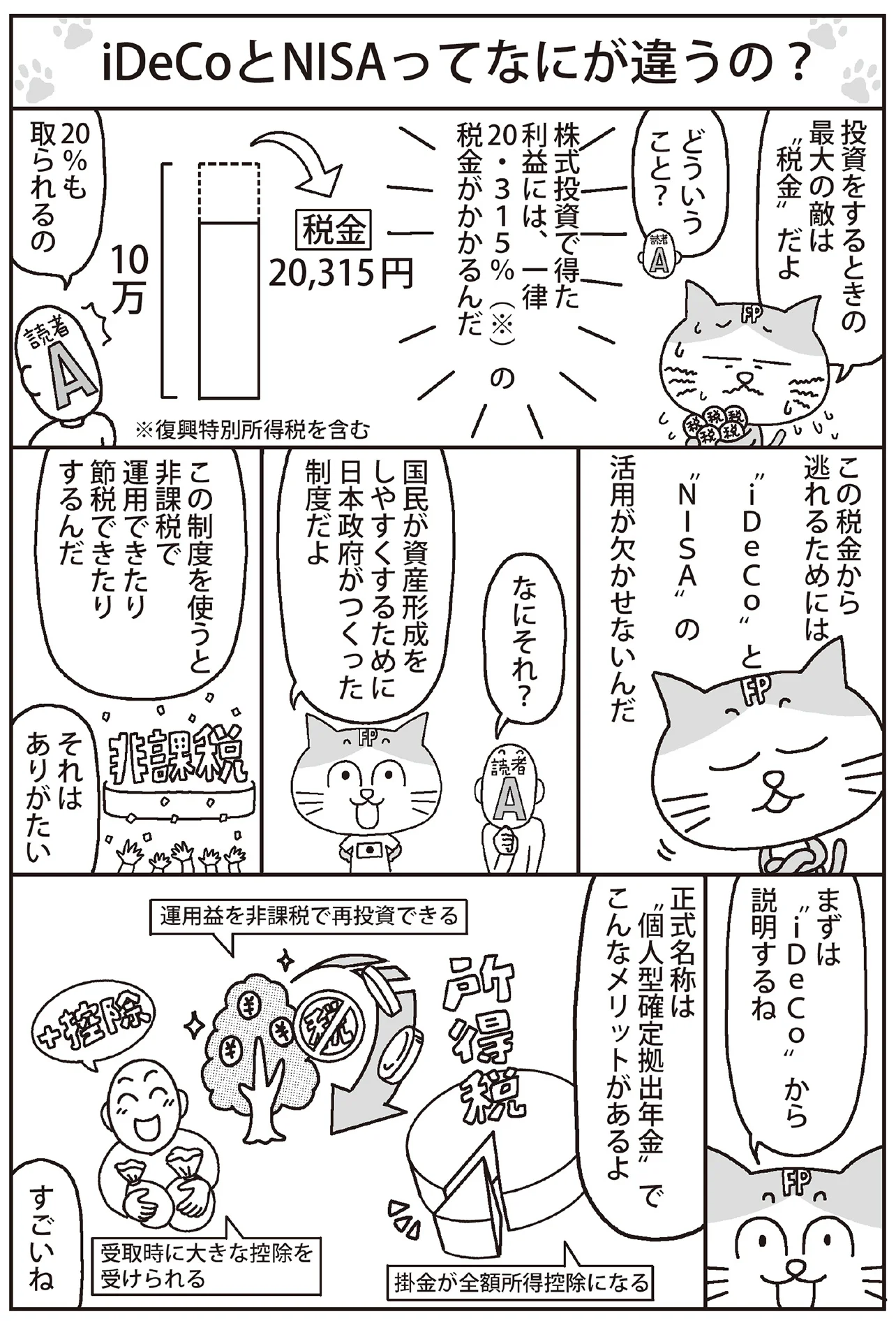 制度がパワーアップした新NISA、旧NISAと何が違うの? 億り人へ 制度がパワーアップした新NISA、旧NISAと何が違うの? 億り人へ