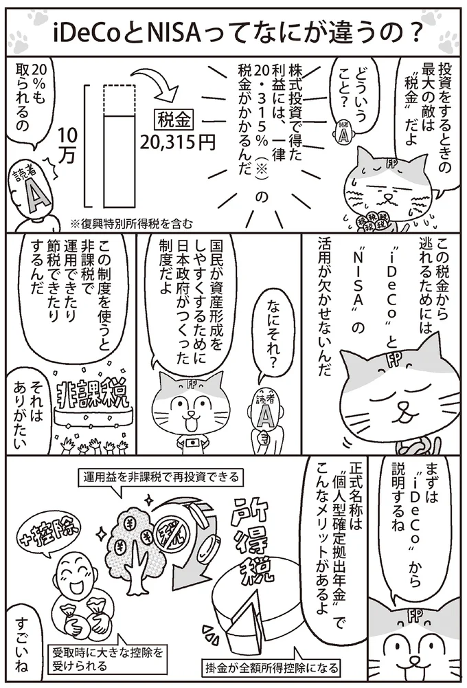 まずはiDeCoを説明するね