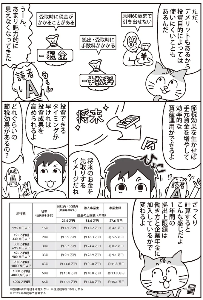 投資目的によっては使いにくいこともある