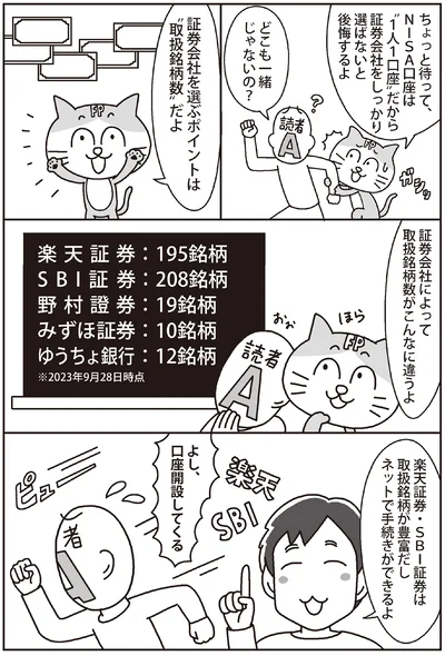 証券会社によって取引銘柄数がこんなに違う