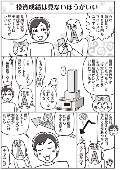 長期投資が前提なら